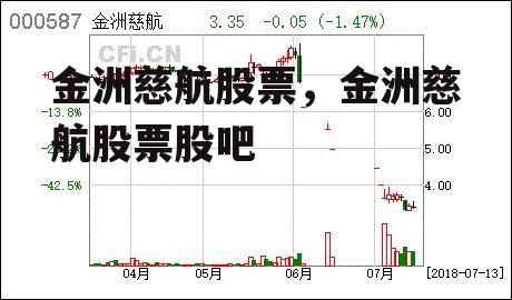 金洲慈航股票，金洲慈航股票股吧