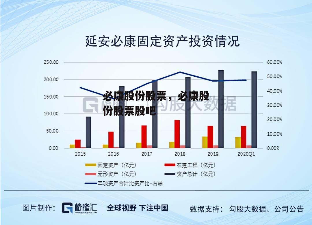 必康股份股票，必康股份股票股吧