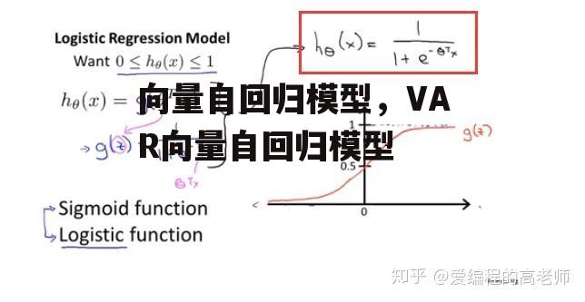 向量自回归模型，VAR向量自回归模型