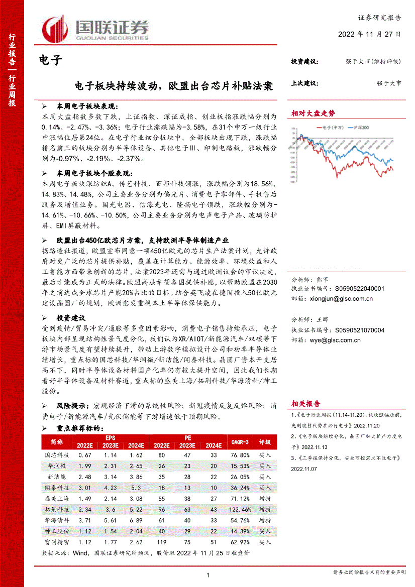 深纺织股吧，000045深纺织股吧