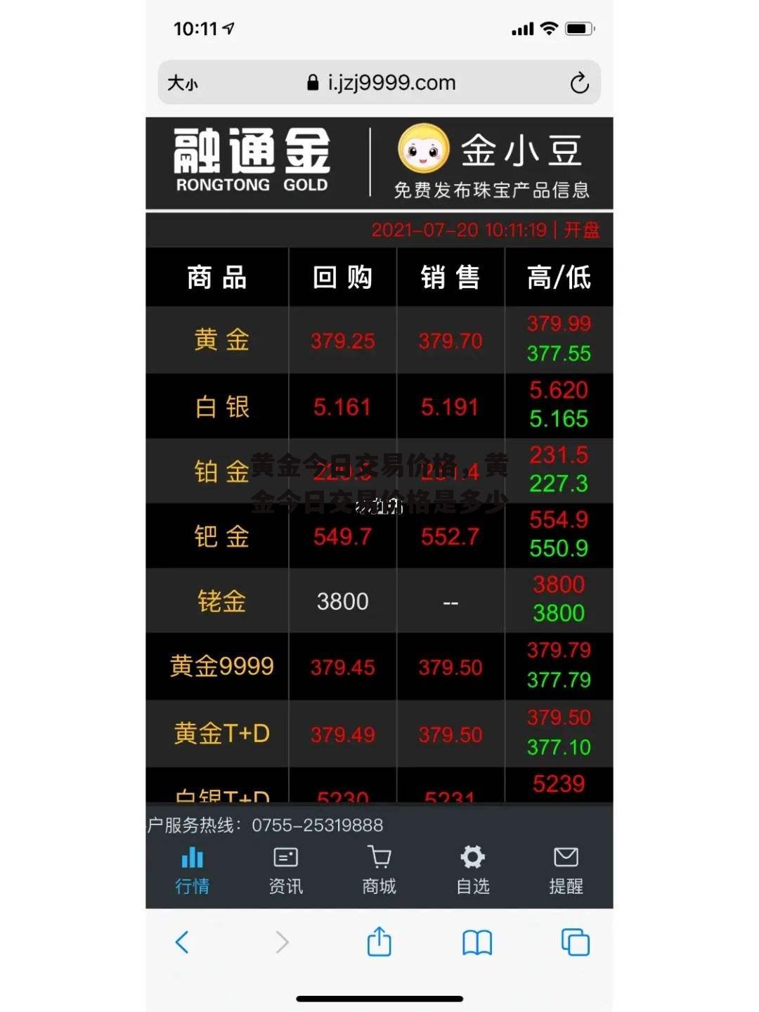 黄金今日交易价格，黄金今日交易价格是多少