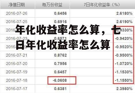 年化收益率怎么算，七日年化收益率怎么算