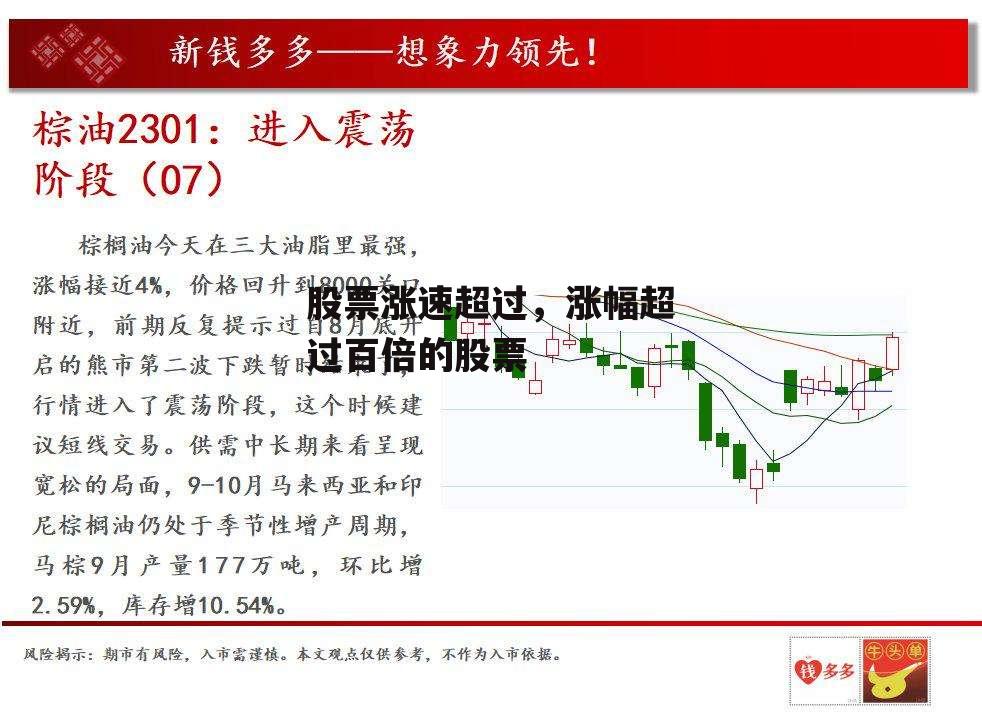 股票涨速超过，涨幅超过百倍的股票