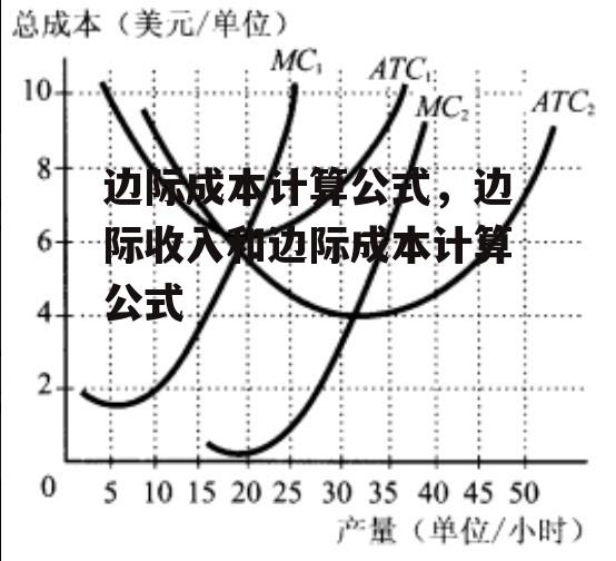 边际成本计算公式，边际收入和边际成本计算公式