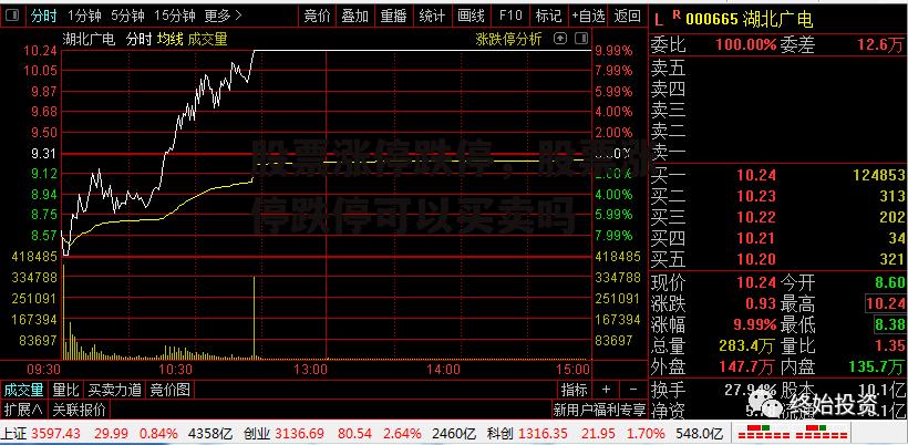 股票涨停跌停，股票涨停跌停可以买卖吗