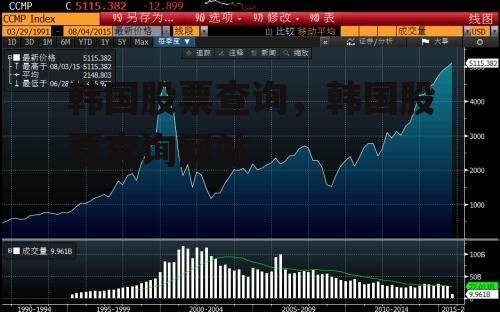 韩国股票查询，韩国股票查询网站