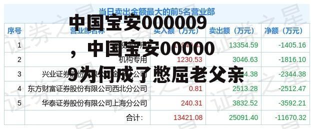 中国宝安000009，中国宝安000009为何成了憋屈老父亲