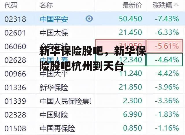 新华保险股吧，新华保险股吧杭州到天台