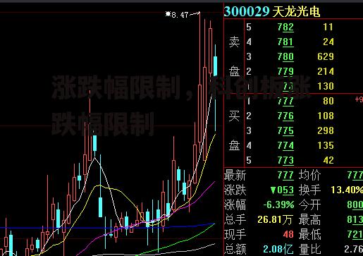 涨跌幅限制，科创板涨跌幅限制