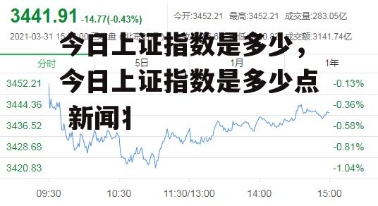 今日上证指数是多少，今日上证指数是多少点 新闻丬