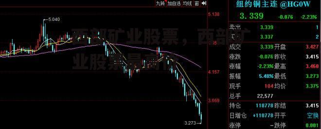 西部矿业股票，西部矿业股票最高价