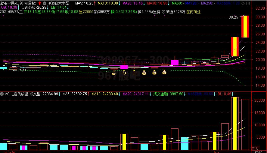 300967，300967股吧