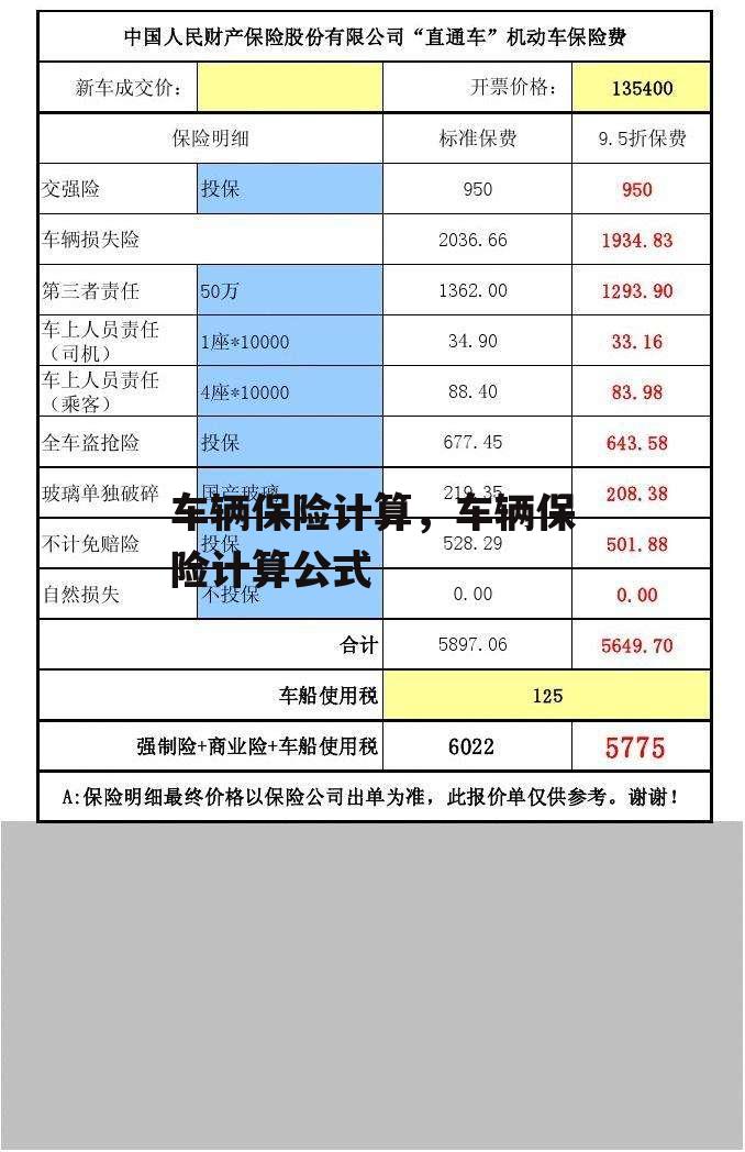 车辆保险计算，车辆保险计算公式