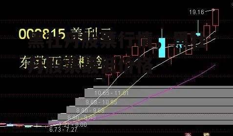 黑牡丹股票行情，黑牡丹股票最低价格