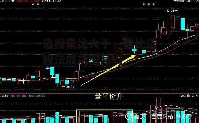 选股量比大于，量比选股法成功率高吗