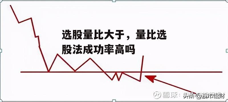 选股量比大于，量比选股法成功率高吗