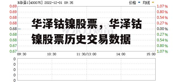 华泽钴镍股票，华泽钴镍股票历史交易数据