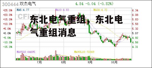 东北电气重组，东北电气重组消息