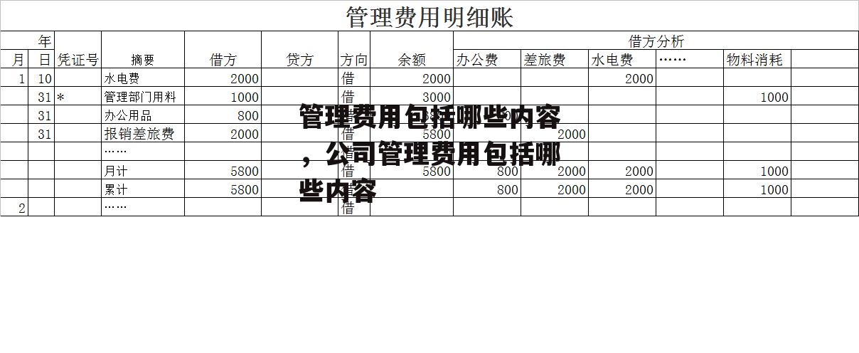 管理费用包括哪些内容，公司管理费用包括哪些内容