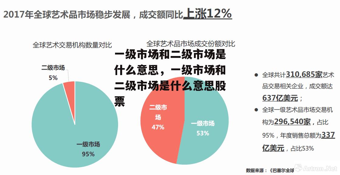 一级市场和二级市场是什么意思，一级市场和二级市场是什么意思股票