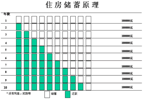 中德住房储蓄银行，中德住房储蓄银行有限责任公司