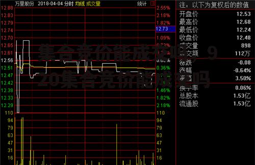 集合竞价能成交吗，920集合竞价能成交吗