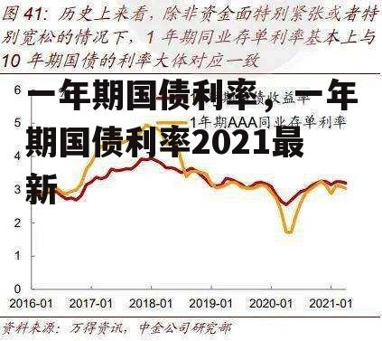 一年期国债利率，一年期国债利率2021最新