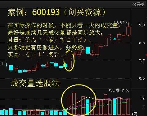 怎么抢涨停股，新股抢涨停板绝技