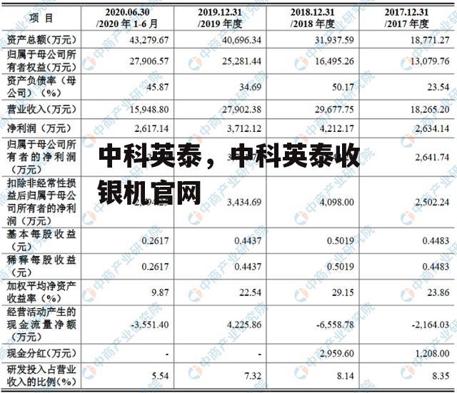 中科英泰，中科英泰收银机官网