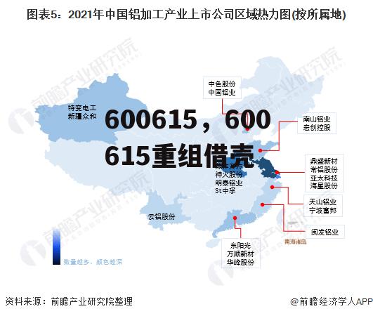 600615，600615重组借壳