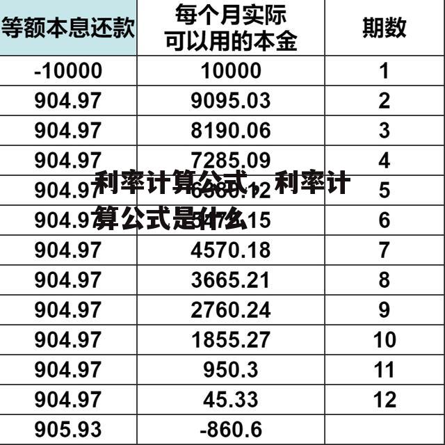 利率计算公式，利率计算公式是什么