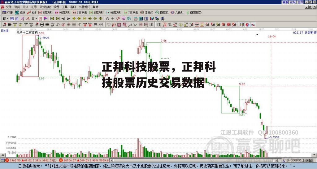 正邦科技股票，正邦科技股票历史交易数据