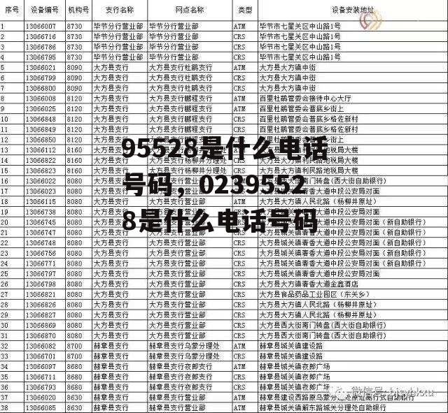 95528是什么电话号码，02395528是什么电话号码