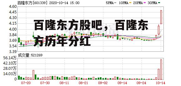 百隆东方股吧，百隆东方历年分红