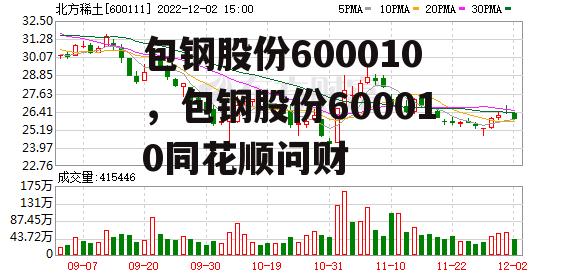 包钢股份600010，包钢股份600010同花顺问财