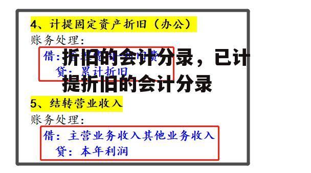 折旧的会计分录，已计提折旧的会计分录