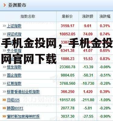 手机金投网，手机金投网官网下载