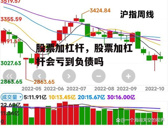 股票加杠杆，股票加杠杆会亏到负债吗