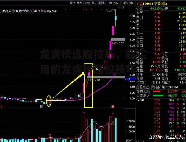 龙虎榜选股技巧，超实用的龙虎榜选股技巧