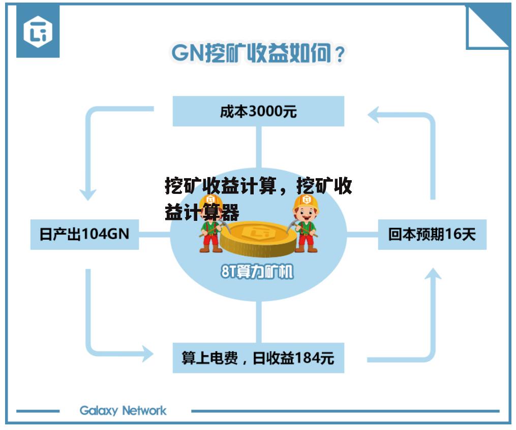 挖矿收益计算，挖矿收益计算器