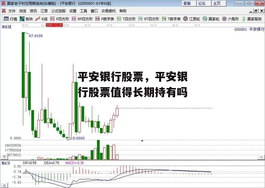 平安银行股票，平安银行股票值得长期持有吗