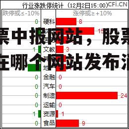 股票中报网站，股票中报在哪个网站发布消息