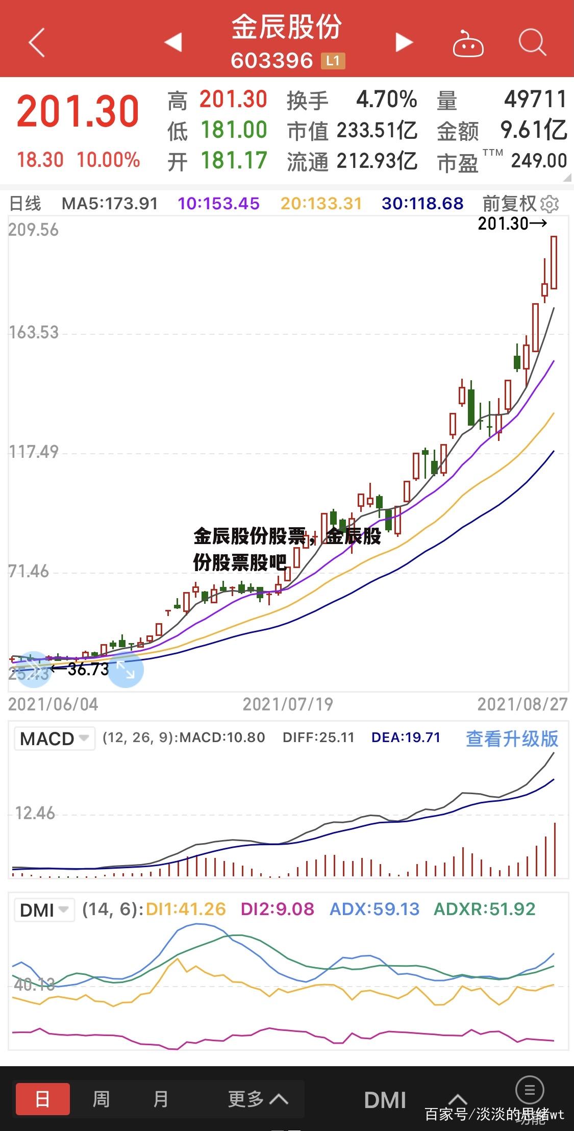 金辰股份股票，金辰股份股票股吧