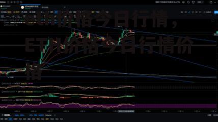 eth价格今日行情，ETH价格今日行情价格