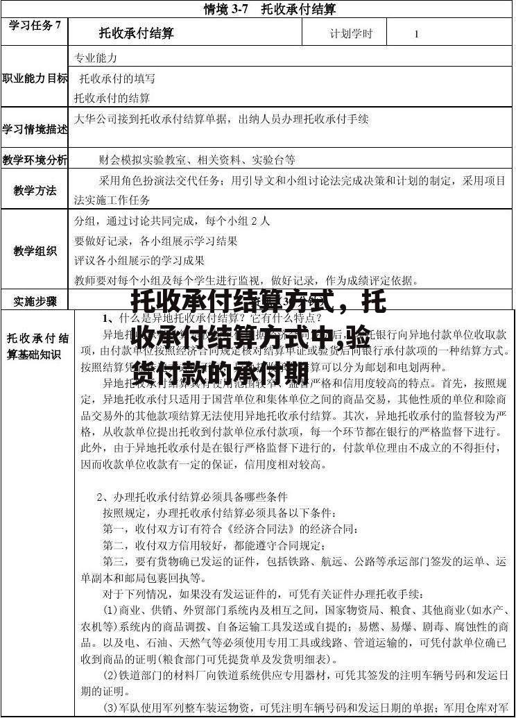 托收承付结算方式，托收承付结算方式中,验货付款的承付期 