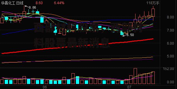 西部材料股票，西部材料股票最新消息