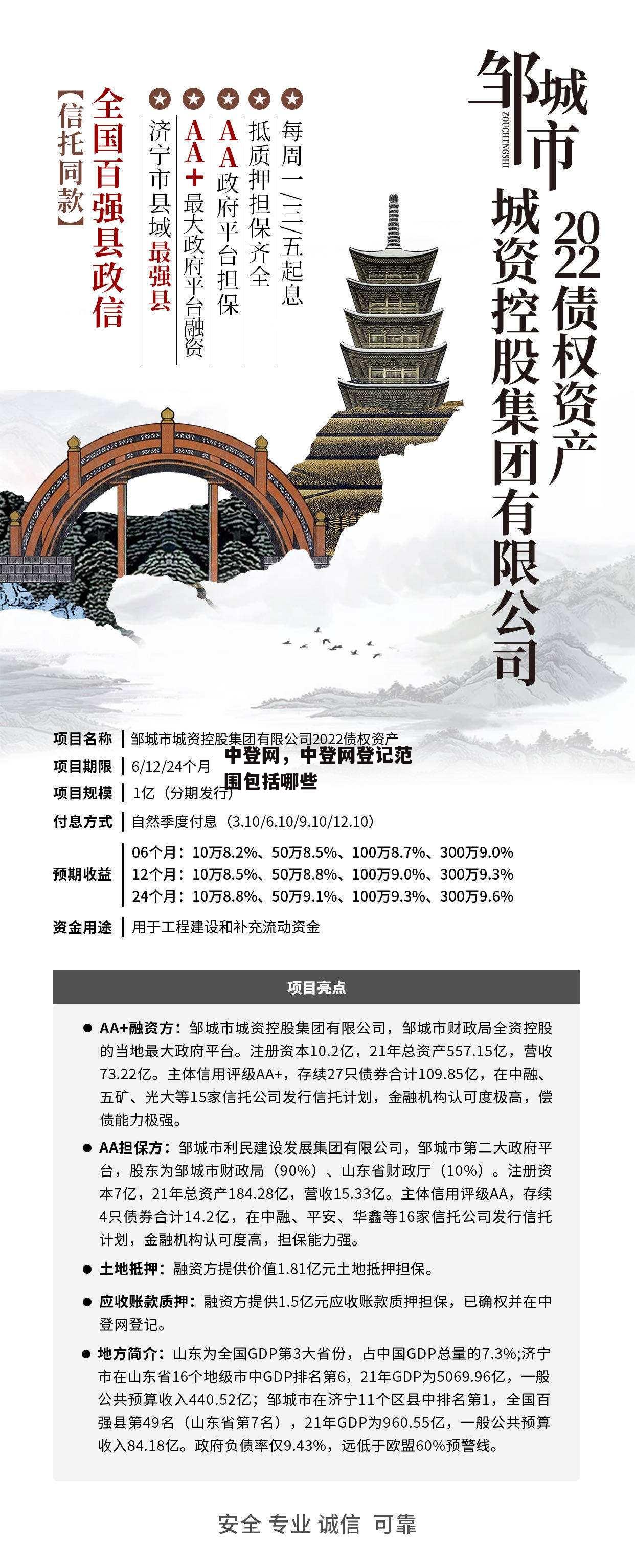 中登网，中登网登记范围包括哪些