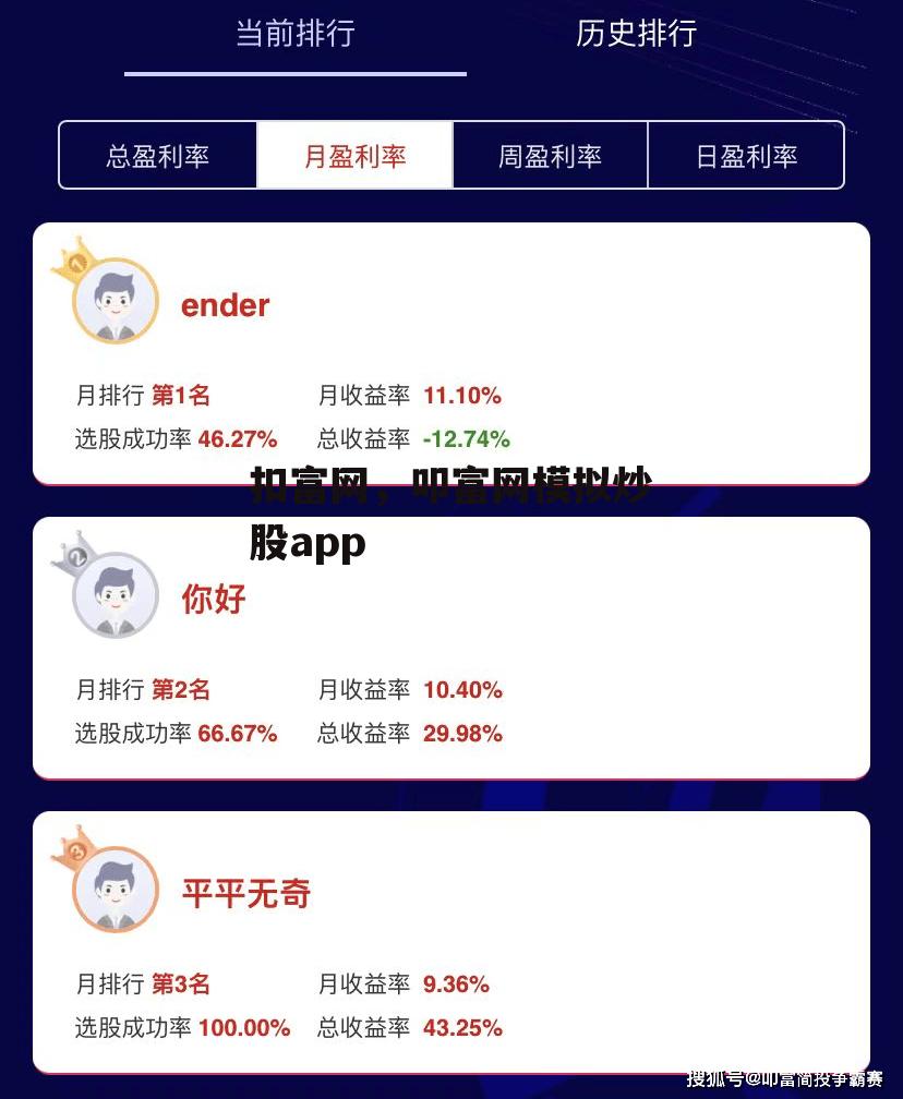 扣富网，叩富网模拟炒股app