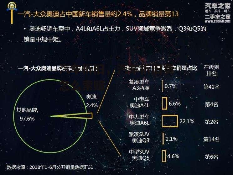 汽车折旧，汽车折旧费怎么索赔