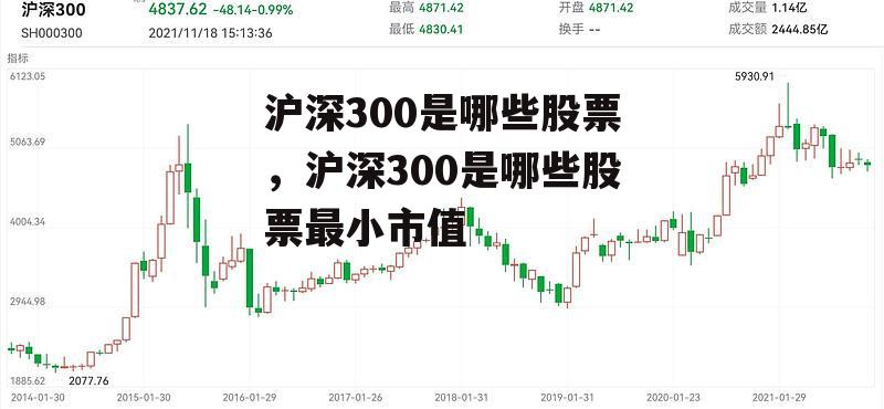 沪深300是哪些股票，沪深300是哪些股票最小市值